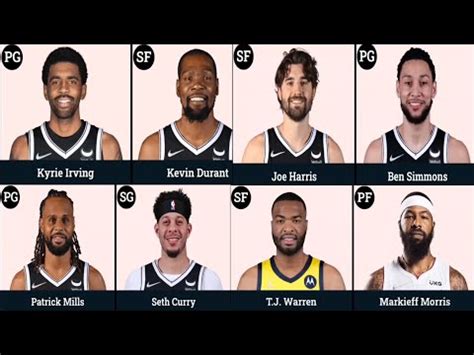 basketball reference nets|nets roster 2023 24.